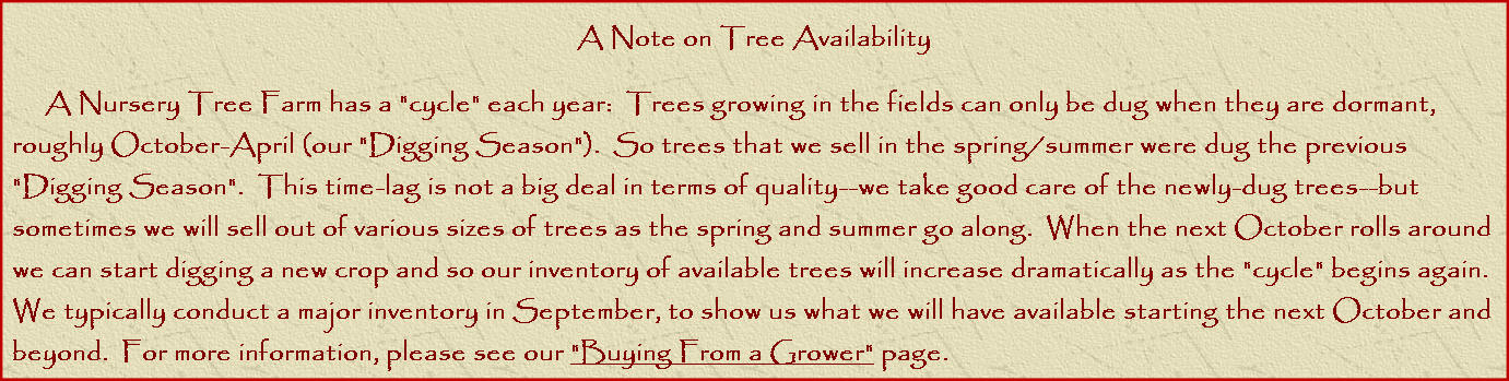 A Note on Tree Availability